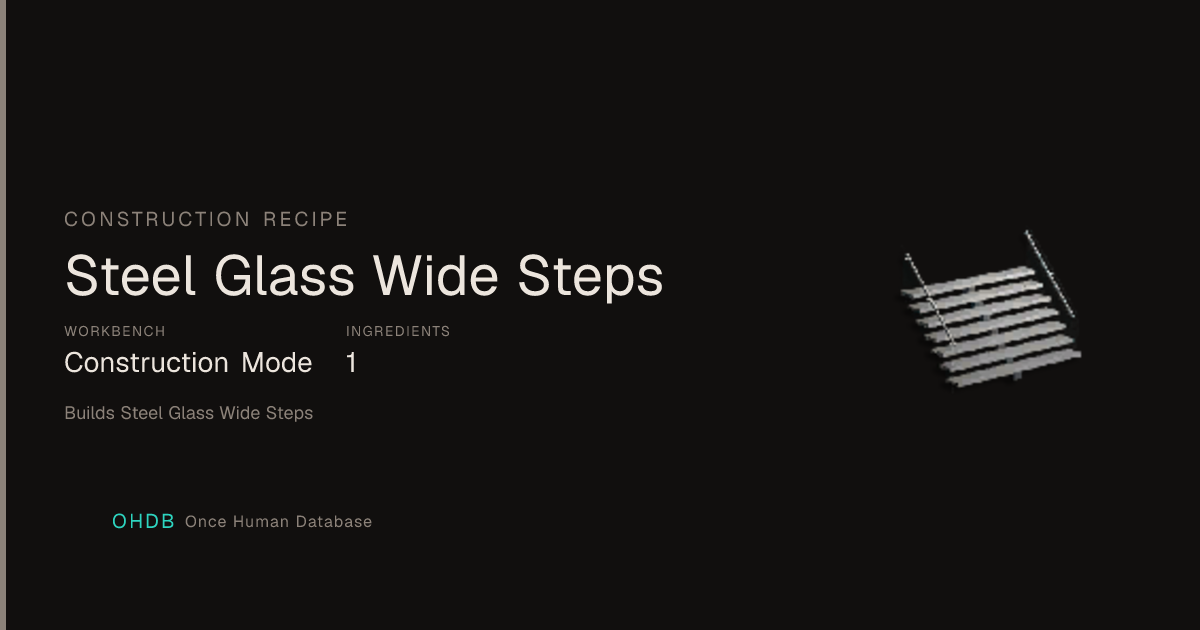 Steel Glass Wide Steps