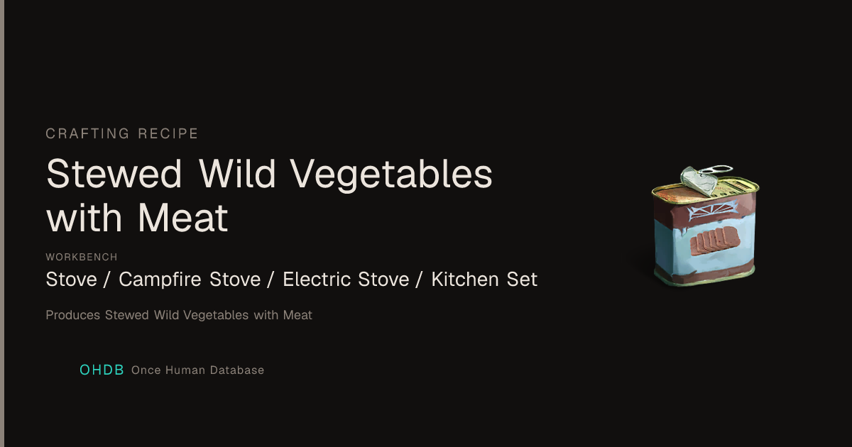 Stewed Wild Vegetables with Meat