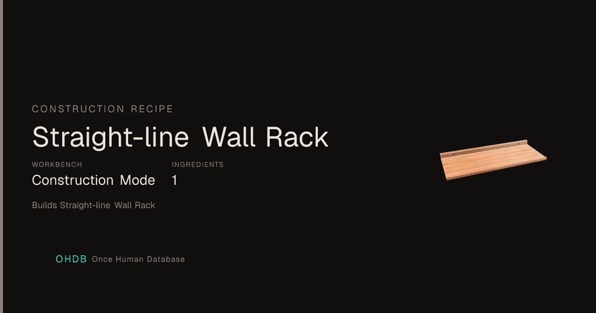 Straight-line Wall Rack