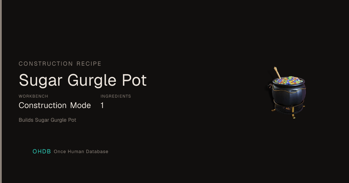 Sugar Gurgle Pot