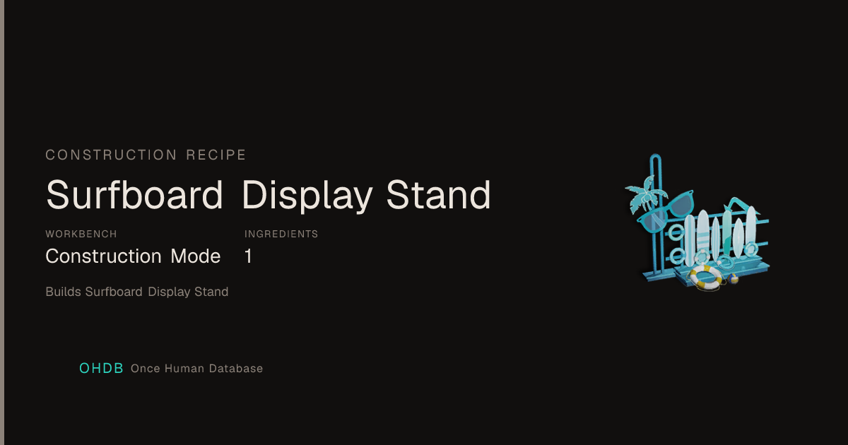 Surfboard Display Stand