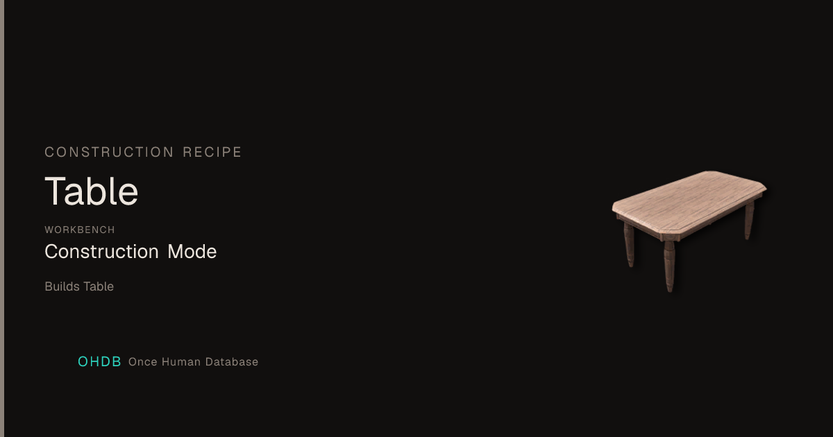 Table