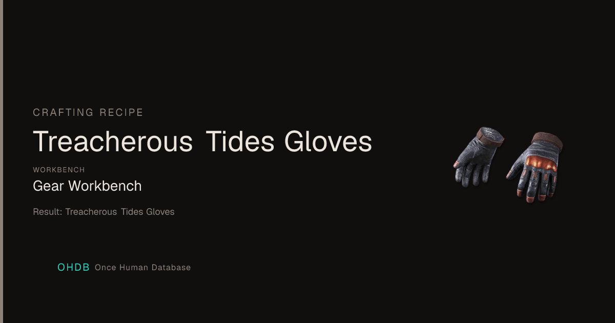 Treacherous Tides Gloves