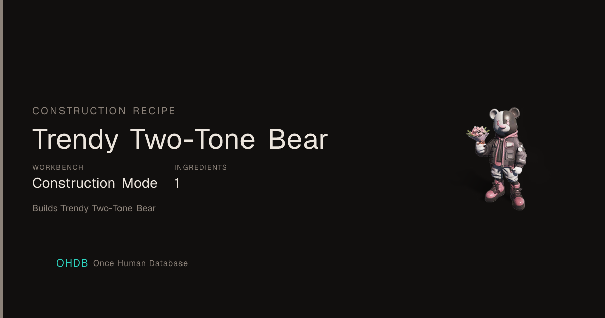 Trendy Two-Tone Bear