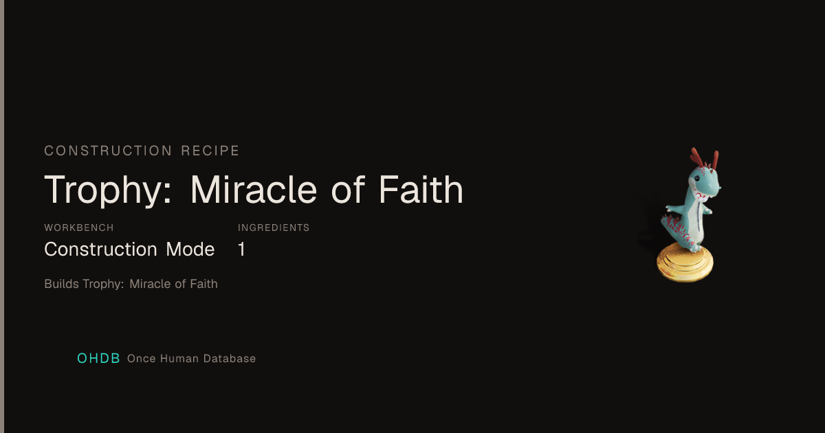 Trophy: Miracle of Faith
