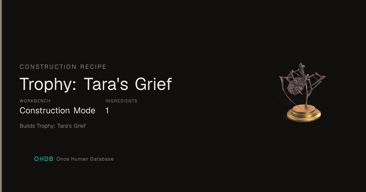 Trophy: Tara's Grief