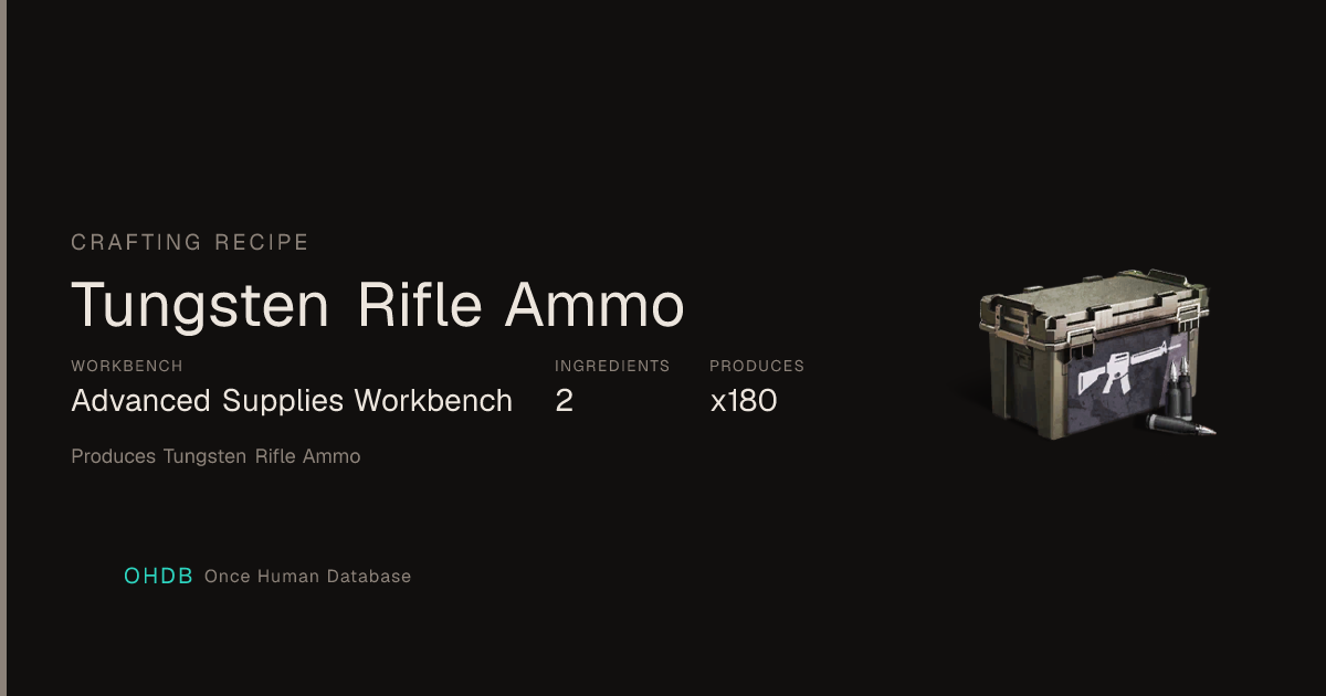 Tungsten Rifle Ammo