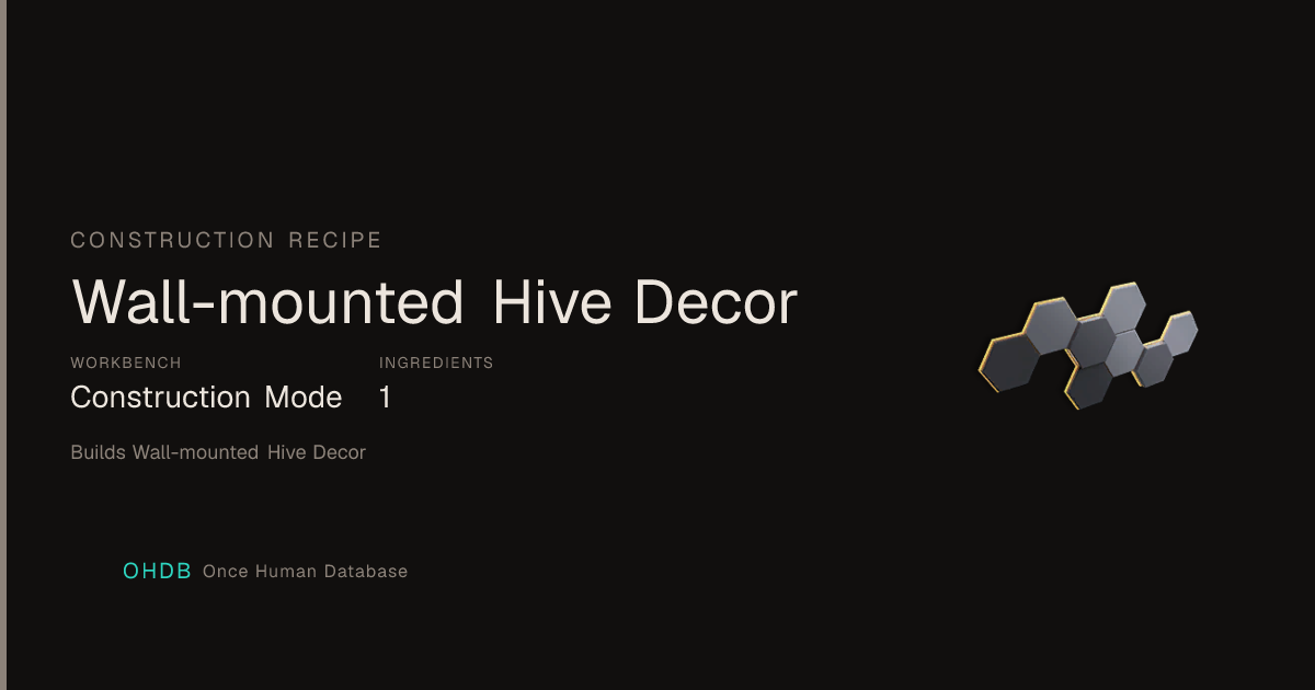 Wall-mounted Hive Decor