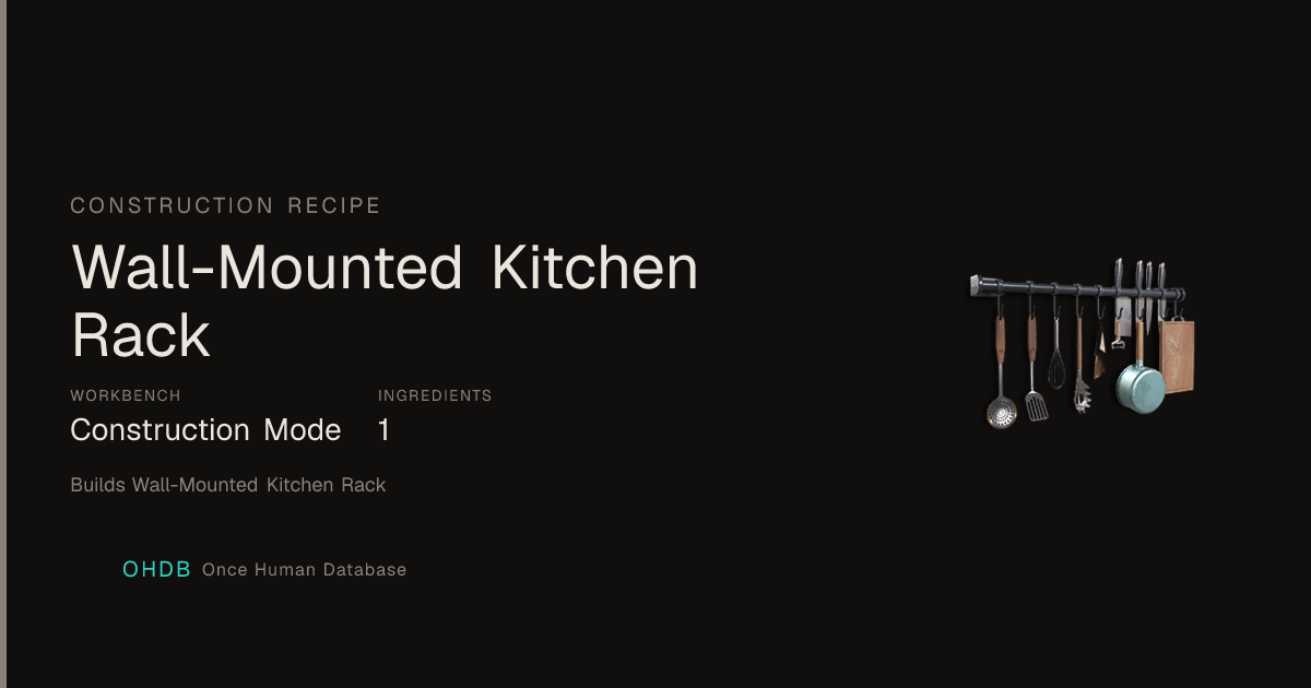 Wall-Mounted Kitchen Rack