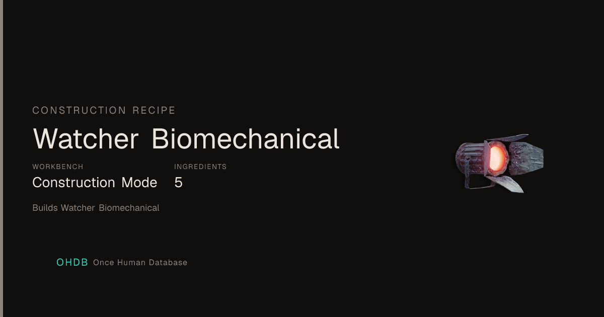 Watcher Biomechanical