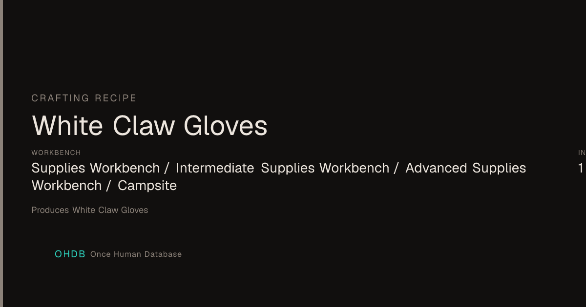 White Claw Gloves