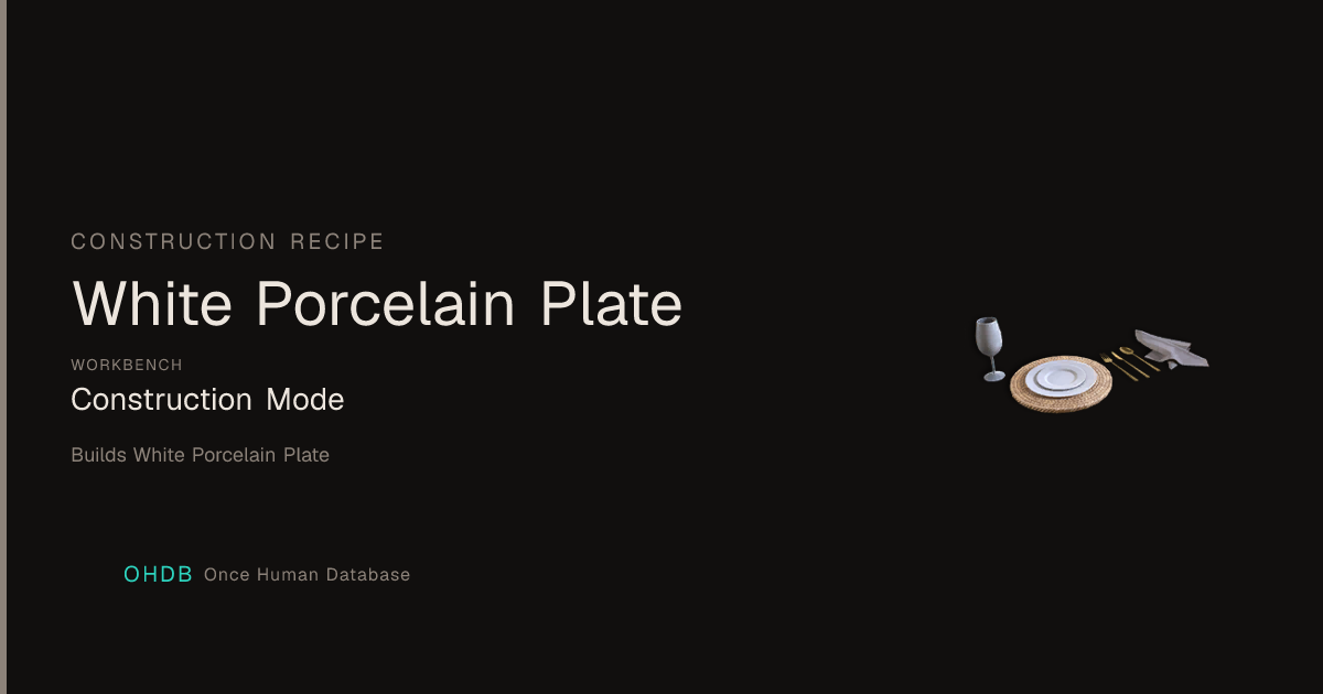 White Porcelain Plate