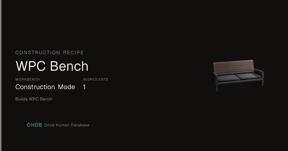 WPC Bench