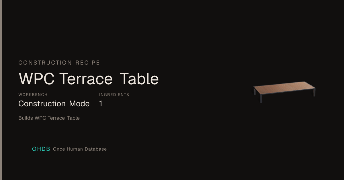 WPC Terrace Table