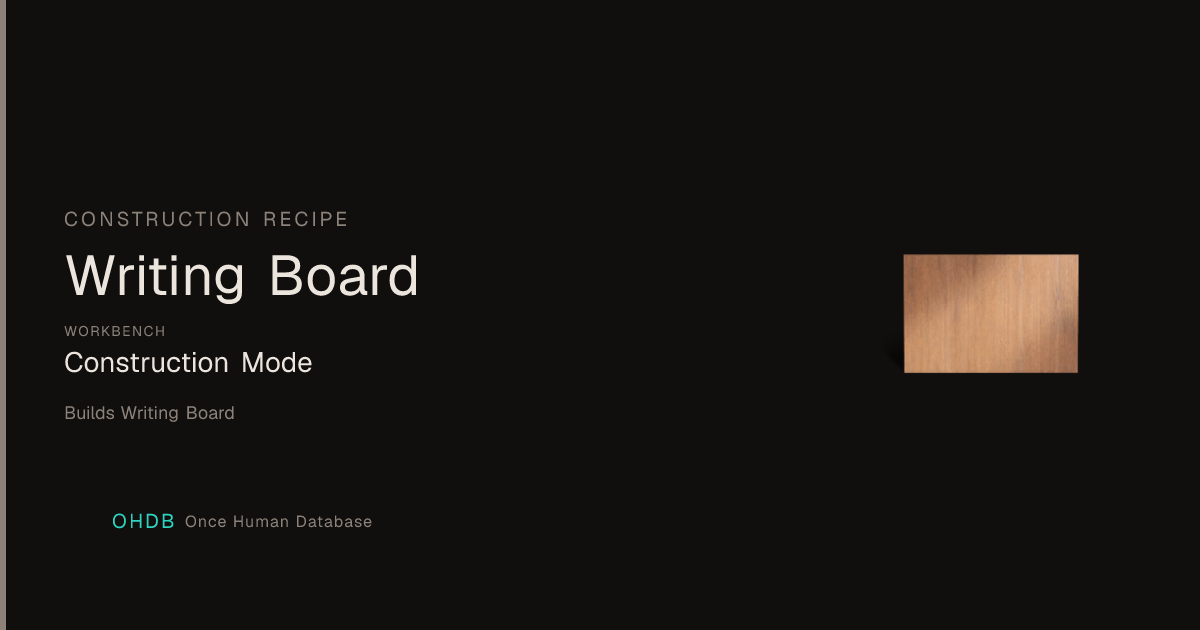 Writing Board