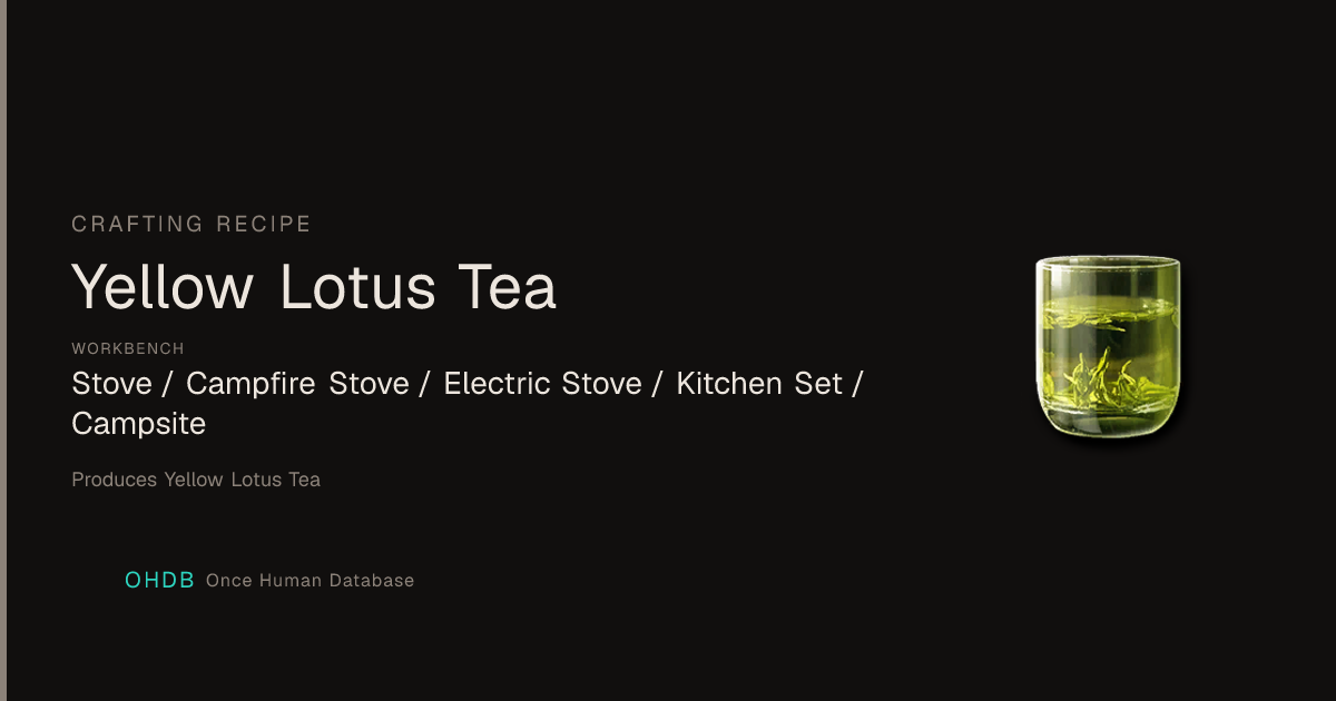 Yellow Lotus Tea