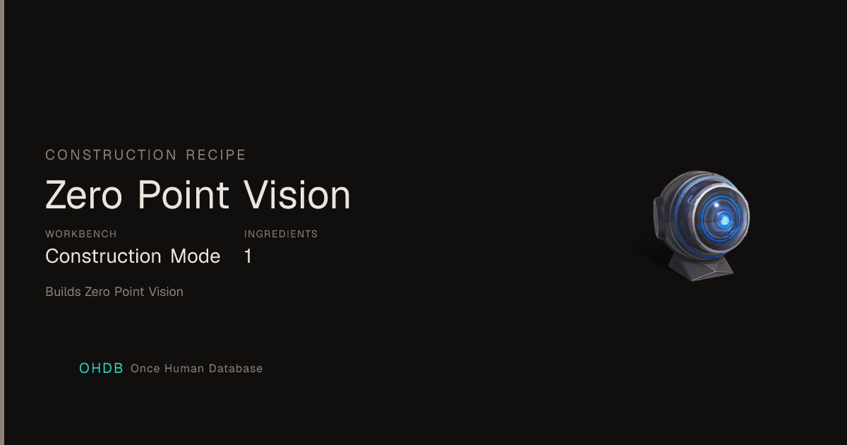 Zero-Point Field of View